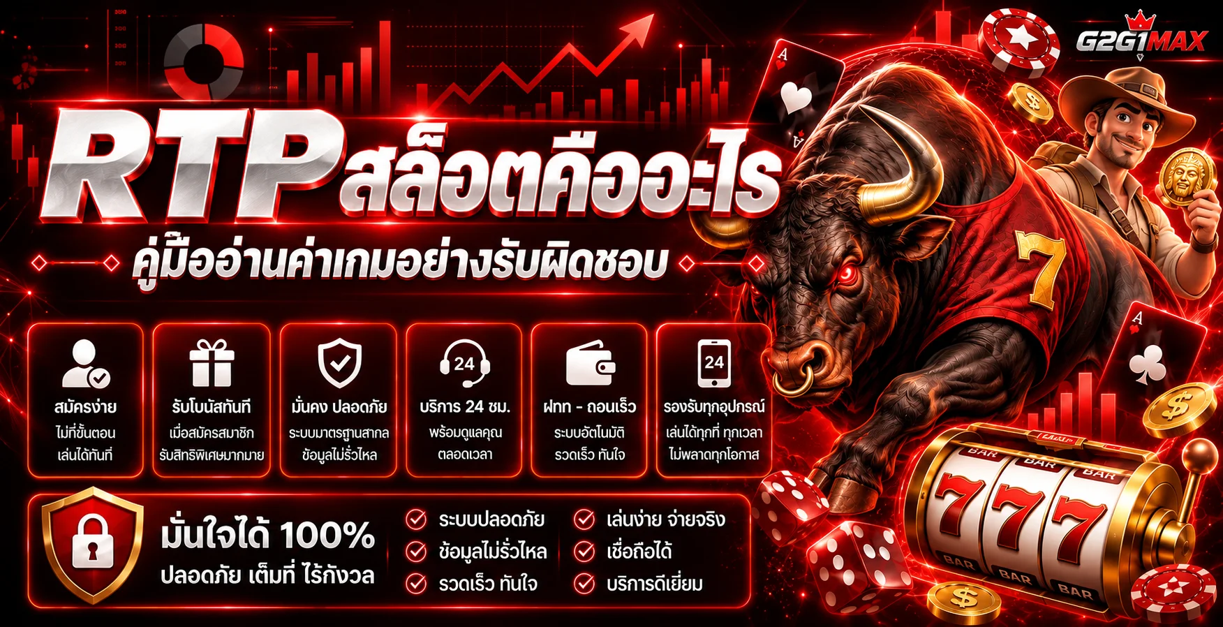 G2G1MAX RTP สล็อตคืออะไร คู่มืออ่านค่าเกม