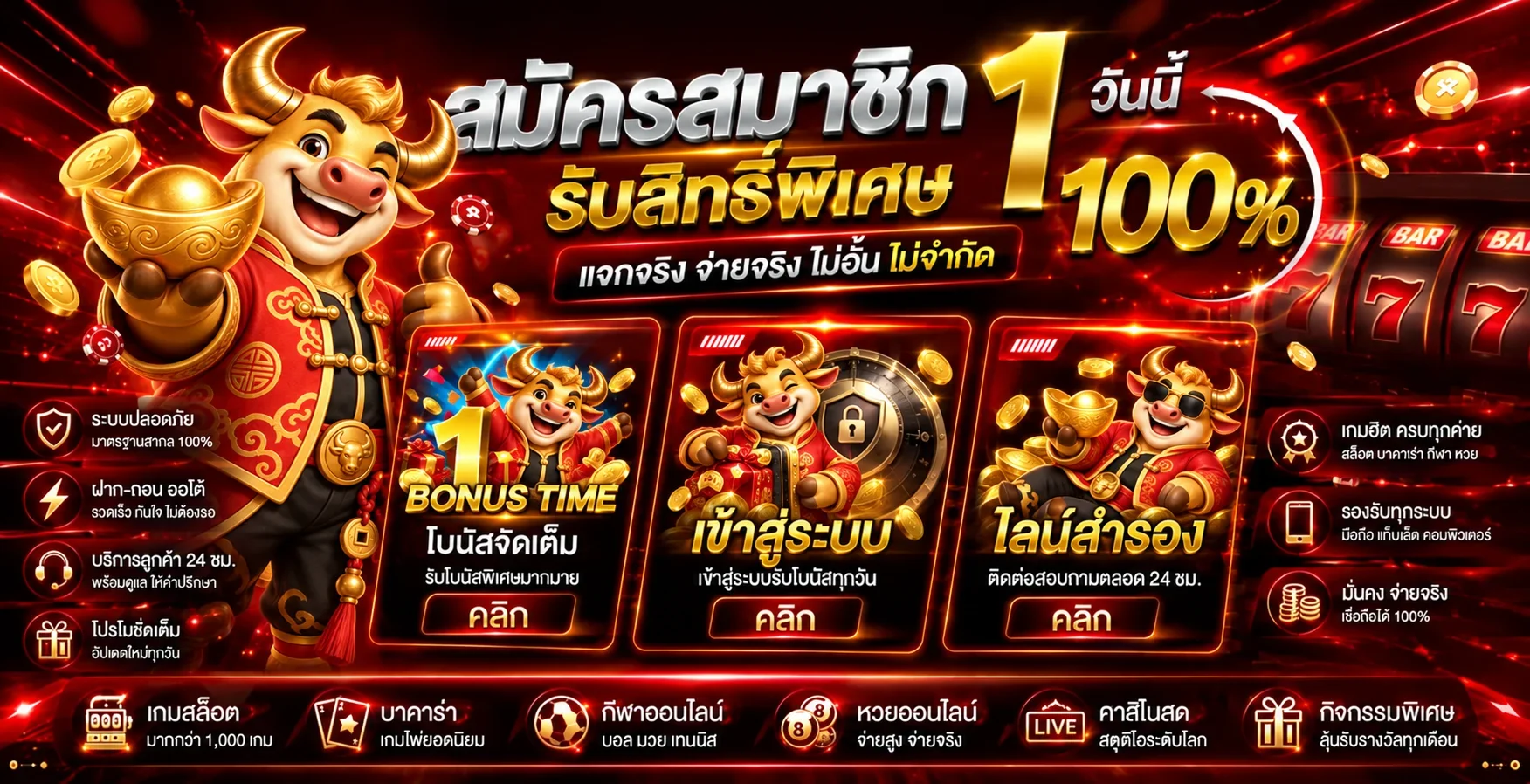 g2g1max โปรโมชั่น